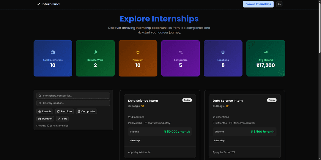 InternFind